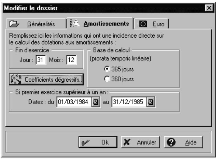 CIEL IMMOBILISATIONS - Onglet Amortissements - 1