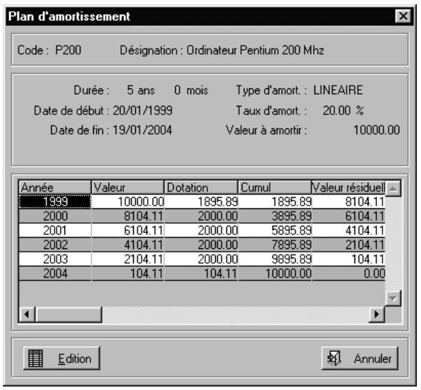 CIEL IMMOBILISATIONS - Example - 1