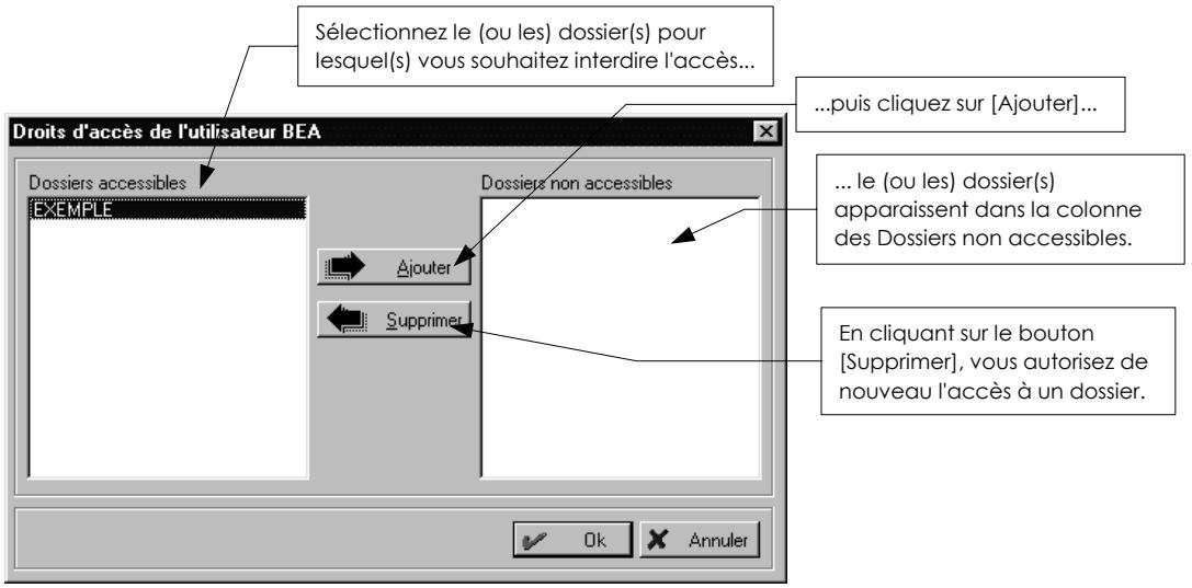 CIEL IMMOBILISATIONS - Définir des droits d'accès - 1
