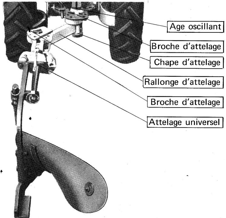 BOUYER MOTOCULTEUR TYPE 334 - Attelage - 2