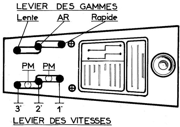 BOUYER MOTOCULTEUR TYPE 334 - Reglages DIVERS pour entretien et EMPLOI - 2