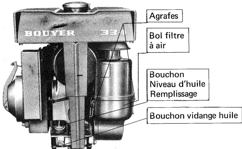 BOUYER MOTOCULTEUR TYPE 334 - Entretien filtre à air - 1