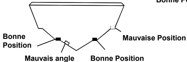 EAGLE FISHELITE 642C IGPS - REMARQUE: - 3