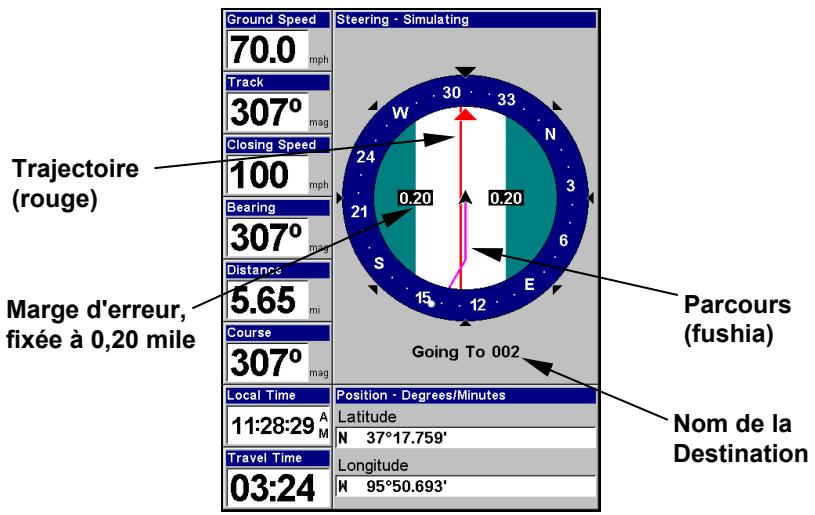 EAGLE FISHELITE 642C IGPS - Se Rendre à un Waypoint - 1