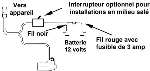 EAGLE FISHELITE 642C IGPS - Attention: - 1