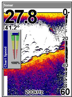 EAGLE FISHELITE 642C IGPS - Vitesse de Défilament - 2