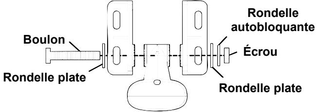 EAGLE FISHELITE 642C IGPS - Installation du transducteur sur le tableau. - 2