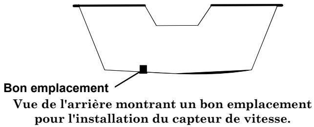 EAGLE FISHELITE 642C IGPS - Installation Optionnelle d'un Capteur de Vitesse - 1
