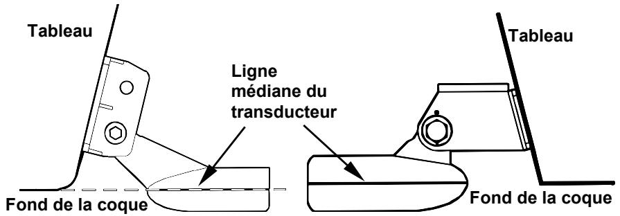 EAGLE FISHELITE 642C IGPS - REMARQUE: - 4
