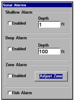EAGLE FISHELITE 642C IGPS - Alarme de Zone - 1