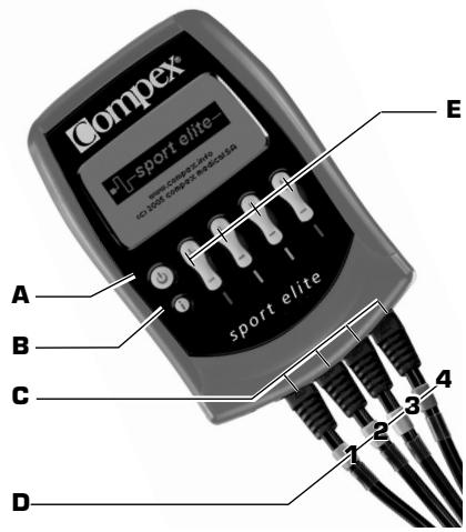 COMPEX SPORT ELITE - Description de l'appareil - 1
