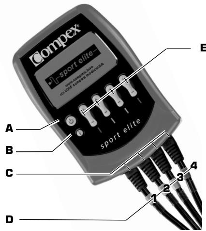 COMPEX SPORT ELITE - Beschrijving van het apparaat - 1