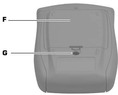 COMPEX SPORT ELITE - Descrizione dell'apparecchio - 3