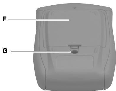 COMPEX SPORT ELITE - Descripción del aparato - 2