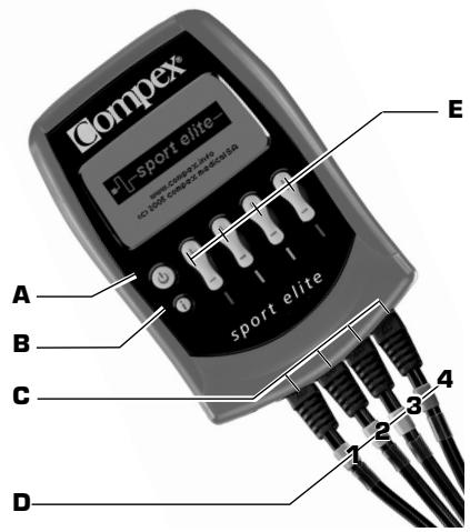 COMPEX SPORT ELITE - Descrizione dell'apparecchio - 2