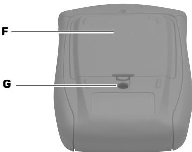 COMPEX SPORT ELITE - Beschrijving van het apparaat - 2