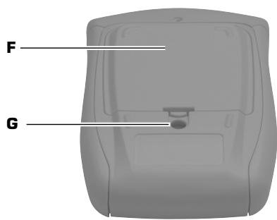 COMPEX SPORT ELITE - Description de l'appareil - 2