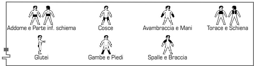 COMPEX SPORT ELITE - Personalizzazione di un programma - 5