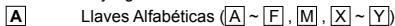 CITIZEN SR-270N - Indicador Significado - 1