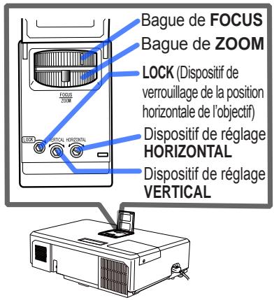 INFOCUS IN5122,  IN5124,  IN5314 - Réglage de l'objet - 1