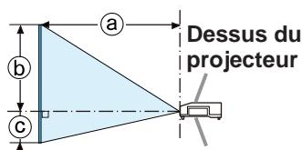 INFOCUS IN5122,  IN5124,  IN5314 - Disposition - 2