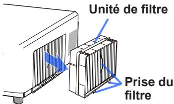 INFOCUS IN5122,  IN5124,  IN5314 - Numéro type: MU06641 (Unité de filtré) - 2