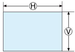 INFOCUS IN5122,  IN5124,  IN5314 - Disposition - 1