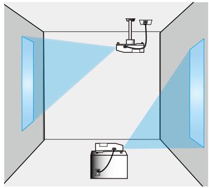 INFOCUS IN5122,  IN5124,  IN5314 - Mise en place - 1