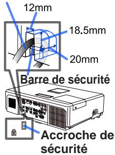 INFOCUS IN5122,  IN5124,  IN5314 - Utiliser la barre et le logement de sécurité - 1