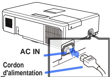 INFOCUS IN5122,  IN5124,  IN5314 - Connector l'alimentation électrique - 1