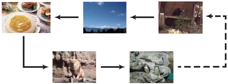 INFOCUS IN5122,  IN5124,  IN5314 - Utilisation du menu dans l'écran,Thumbsail - 5