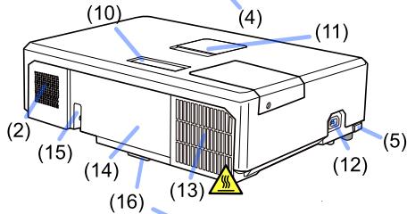 INFOCUS IN5122,  IN5124,  IN5314 - Projecteur - 2