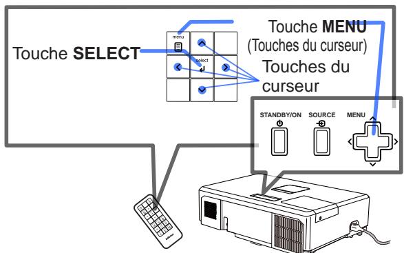 INFOCUS IN5122,  IN5124,  IN5314 - Utiliser la fonction de menu - 1