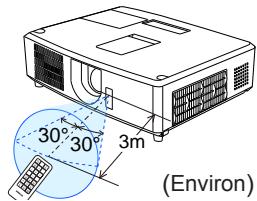 INFOCUS IN5122,  IN5124,  IN5314 - A propos du signal de la télécommande - 1