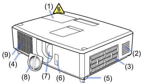 INFOCUS IN5122,  IN5124,  IN5314 - Projecteur - 1