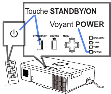 INFOCUS IN5122,  IN5124,  IN5314 - Mise sous tension - 1