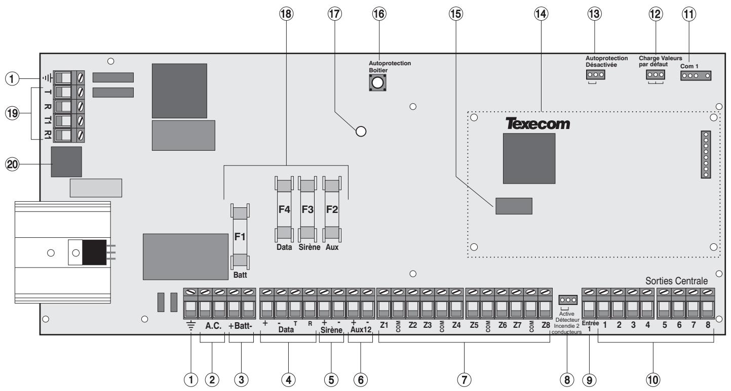 TEXECOM PREMIER 816 - Attention: l' electricite peut TUER - 2