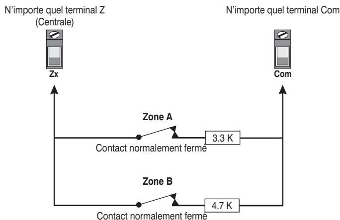 TEXECOM PREMIER 816 - Doublage de zone - 2