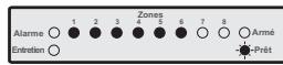 TEXECOM PREMIER 816 - Changer le code utilisateur - 3