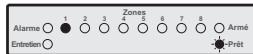 TEXECOM PREMIER 816 - Armement partiel des partitions - 5