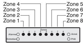 TEXECOM PREMIER 816 - Déplacement de 8 zones - 2