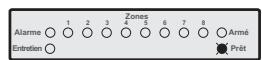 TEXECOM PREMIER 816 - Pour effectuer un réarmement par code, procédez ainsi: - 1