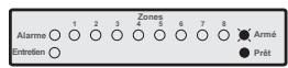 TEXECOM PREMIER 816 - Armement total des partitions - 7