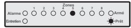 TEXECOM PREMIER 816 - Pour effectuer un réarmement par code, procédez ainsi: - 7