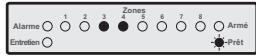 TEXECOM PREMIER 816 - Ejection de groupe de zones - 2