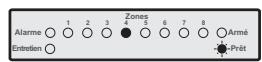 TEXECOM PREMIER 816 - Pour effectuer un réarmement par code, procédez ainsi: - 3