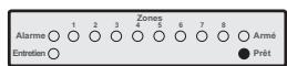 TEXECOM PREMIER 816 - Ejection rapide et armement - 1