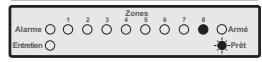 TEXECOM PREMIER 816 - Pour effectuer un réarmement par code, procédez ainsi: - 5