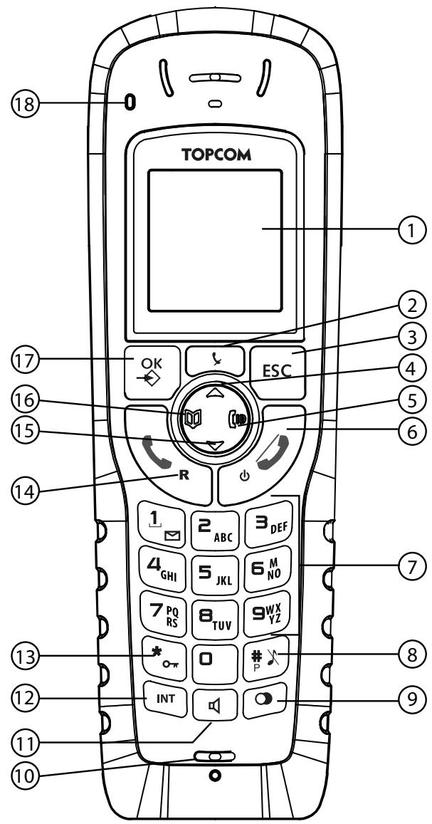 TOPCOM ULTRA OUTDOOR 2010C - Terminal - 1