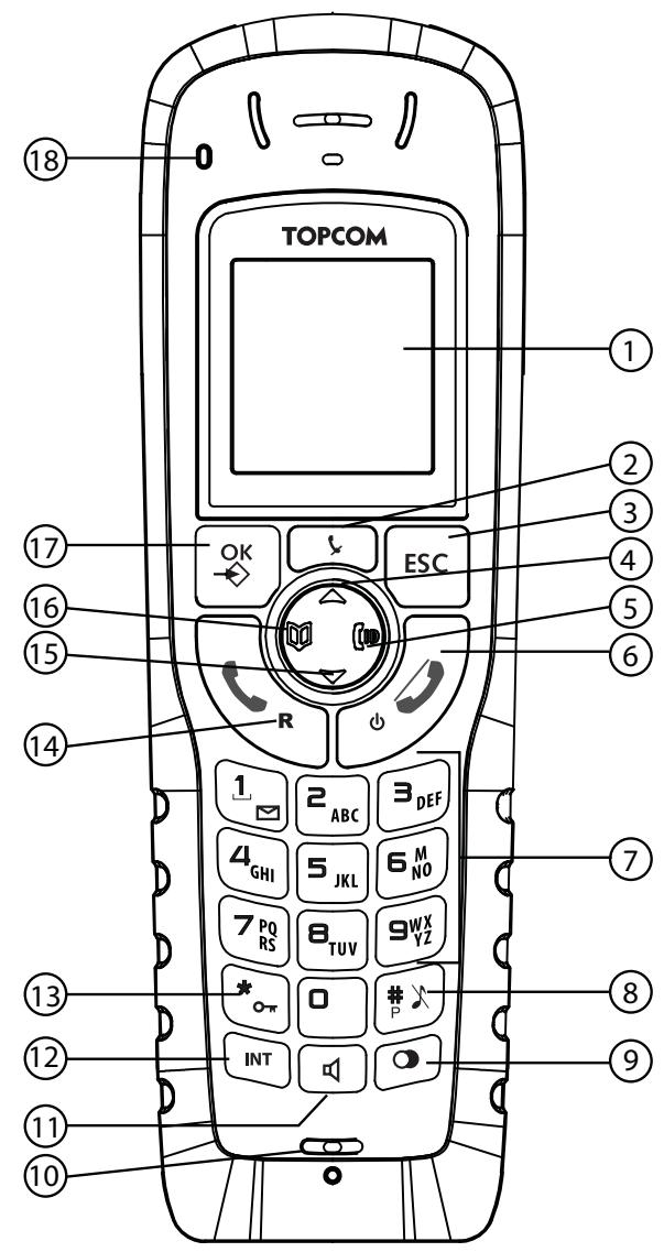 TOPCOM ULTRA OUTDOOR 2010C - 5